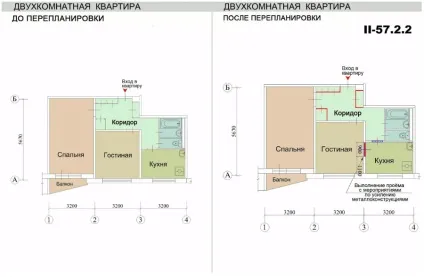 Ремонт квартир в будинках серії ii-57, перепланування квартир (ii-57) Ремонт квартир в будинках серії ii-57, перепланування квартир
