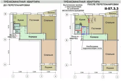 Ремонт квартир в будинках серії ii-57, перепланування квартир (квартир) Ремонт квартир в будинках серії ii-57, перепланування квартир
