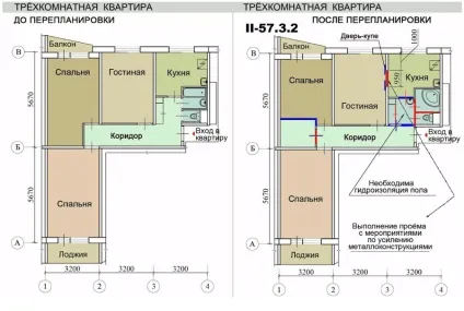 Ремонт квартир в будинках серії ii-57, перепланування квартир (ii-57) Ремонт квартир в будинках серії ii-57, перепланування квартир