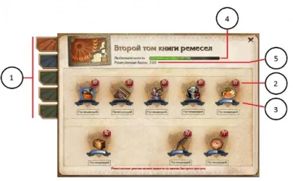 Revelation online - ремесла, професії, крафтінг гайд (ремісничі) Revelation online - ремесла, професії, крафтінг гайд