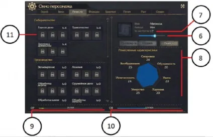 Revelation online - ремесла, професії, крафтінг гайд (знаходиться) Revelation online - ремесла, професії, крафтінг гайд