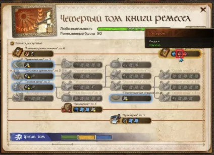 Revelation загальний гайд по ремісничому Крафту - siddgames (монстрів зонах полювання) Revelation загальний гайд по ремісничому Крафту - siddgames