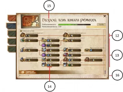 Revelation online - ремесла, професії, крафтінг гайд (ремісничі) Revelation online - ремесла, професії, крафтінг гайд