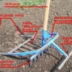 Ручний розпушувач грунту своїми руками робимо пристрій