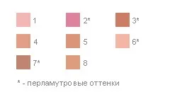 Рум'яна моно від арт-візаж - відгуки, фото і ціна (рум'яна) Рум'яна моно від арт-візаж - відгуки, фото і ціна