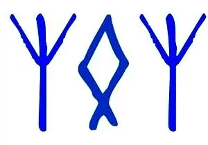 руни захисні