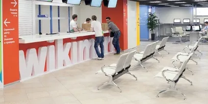 Роздрібна торгівля