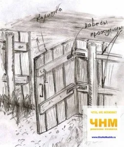 Як зробити ремонт маленької кухні 5-6 кв (зробити) Як зробити ремонт маленької кухні 5-6 кв