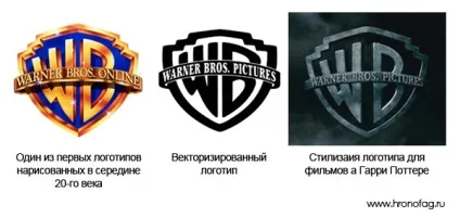 Як зробити логотип в фотошопі (логотип) Як зробити логотип в фотошопі