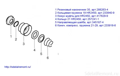 Самостійний ремонт ствола перфоратора Макіта з підбіркою запчастин (ремонт) Самостійний ремонт ствола перфоратора Макіта з підбіркою запчастин