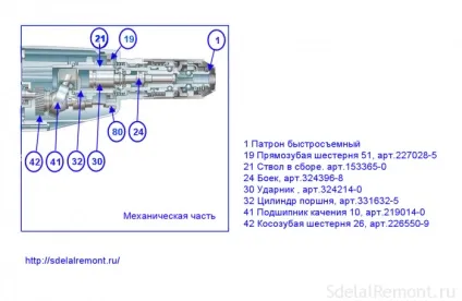 Самостійний ремонт ствола перфоратора Макіта з підбіркою запчастин (перфоратор стовбур ремонт механізм бойок своїми) Самостійний ремонт ствола перфоратора Макіта з підбіркою запчастин