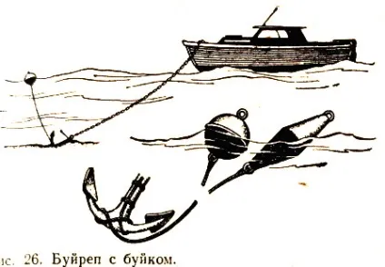 саморобні якорі