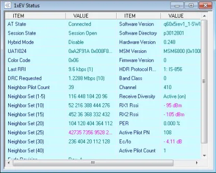 Саморобна зовнішня антена для стандарту cdma2000 (наскрізний отвір свердлом) Саморобна зовнішня антена для стандарту cdma2000