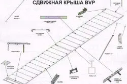 Зсувний дах для дачних будівель