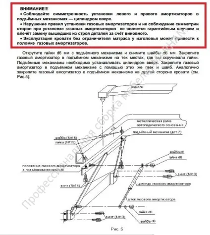 Збірка ліжок з підйомним механізмом (збірка спальні) Збірка ліжок з підйомним механізмом
