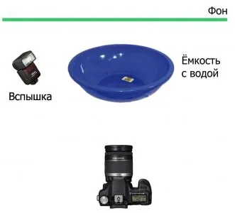 Зйомка води як фотографувати краплі, бризки> цифрова фотографія (фотографувати) Зйомка води як фотографувати краплі, бризки> цифрова фотографія