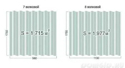 Шифер хвильовий, як правильно вибрати шифер, корисні поради (хвильової) Шифер хвильовий, як правильно вибрати шифер, корисні поради