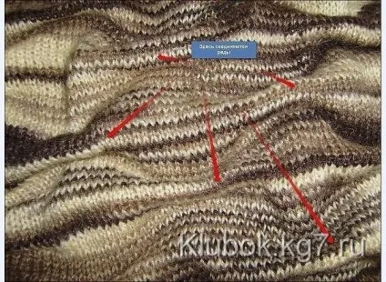 Шапочка спицями візерунком клоке, клубок