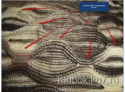 Шапочка спицями візерунком клоке, клубок