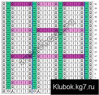 Шапочка спицями візерунком клоке, клубок