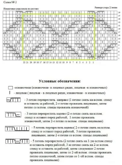 Шарфик спицями для дівчинки чи хлопчика - 6 моделей з описом і схемами (Оригінальний шарф комір) Шарфик спицями для дівчинки чи хлопчика - 6 моделей з описом і схемами