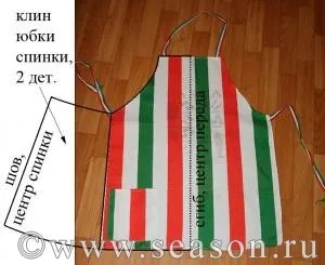 Симпатичний сарафан-фартух своїми руками, рукоділля (гумки довжину бретелей) Симпатичний сарафан-фартух своїми руками, рукоділля