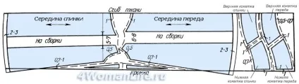 Симпатичний сарафан-фартух своїми руками, рукоділля (гумки довжину бретелей) Симпатичний сарафан-фартух своїми руками, рукоділля