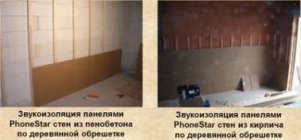 Шумоізоляція стін у квартирі сучасні матеріали і корисні поради по монтажу (поради) Шумоізоляція стін у квартирі сучасні матеріали і корисні поради по монтажу