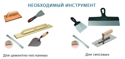 Штукатурка стін своїми руками (своїми) Штукатурка стін своїми руками