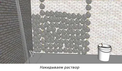 Штукатурка стін своїми руками (стін) Штукатурка стін своїми руками