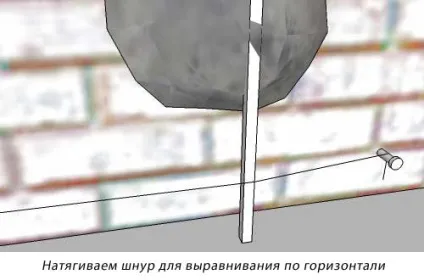 Штукатурка стін своїми руками (штукатурка) Штукатурка стін своїми руками