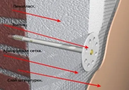 Штукатурка фасаду по пінопласту як штукатурити Піноплекс (штукатурка) Штукатурка фасаду по пінопласту як штукатурити Піноплекс