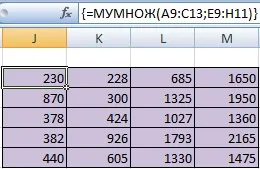 Додавання і віднімання матриць (віднімання) Додавання і віднімання матриць
