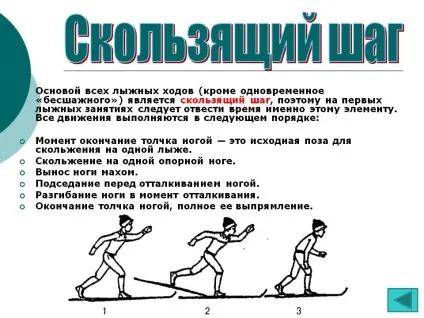 Скользящий крок - презентація 20416-9 (презентації) Скользящий крок - презентація 20416-9