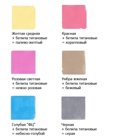 Змішування акрилових фарб (40 відтінків з 7), адаптація (фарб) Змішування акрилових фарб (40 відтінків з 7), адаптація