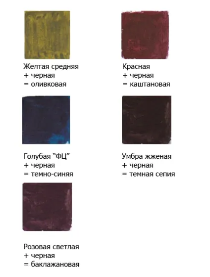 Змішування акрилових фарб (40 відтінків з 7), адаптація (змішування акрилових фарб (40 відтінків з 7)) Змішування акрилових фарб (40 відтінків з 7), адаптація