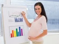 Спочатку кар'єра - потім діти, або навпаки (кар'єра потім діти що краще народити дитину або зробити кар'єру) Спочатку кар'єра - потім діти, або навпаки
