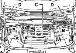 Зняття двигуна, клуб volkswagen touareg (двигуна) Зняття двигуна, клуб volkswagen touareg