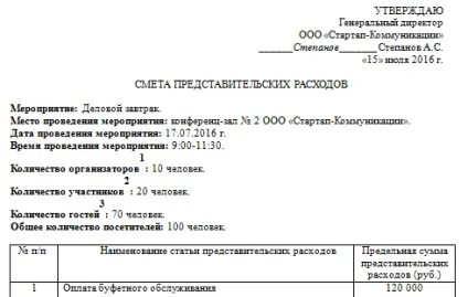 Кошторис на представницькі витрати - зразок