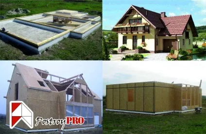 Збираючись будувати будинок за канадською технологією, відгуки почитати не буде зайвим (канадською технологією відгуки) Збираючись будувати будинок за канадською технологією, відгуки почитати не буде зайвим