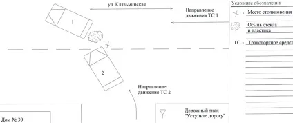 Складання схеми дтп