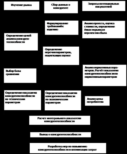 Стан сертифікації систем якості вУкаіни і за кордоном (стан) Стан сертифікації систем якості вУкаіни і за кордоном