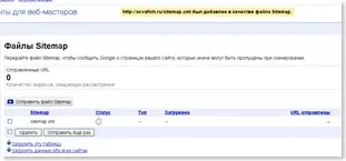 Створюю карту сайту і розміщую її в гугл вебмастер (карту) Створюю карту сайту і розміщую її в гугл вебмастер