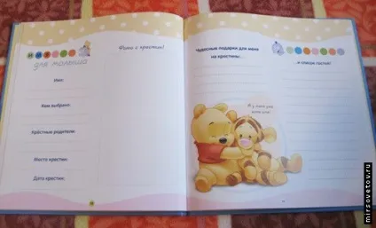Створення та види фотоальбомів! Фотокто
