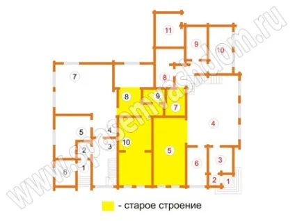Врятуємо ваш будинок! Реконструкція та добудова будинку
