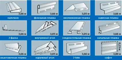 Стартова планка для сайдинга як правильно її змонтувати (сайдингу) Стартова планка для сайдинга як правильно її змонтувати