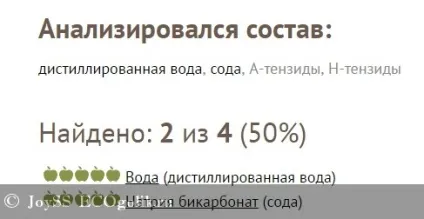 Засіб для кухонних плит, сковорідок, духових шаф synergetic - відгук екоблогера joyss (кухонних) Засіб для кухонних плит, сковорідок, духових шаф synergetic - відгук екоблогера joyss
