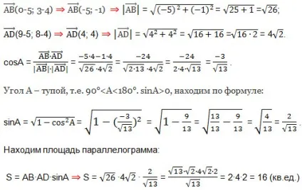 Сума ординат точок екстремуму (екстремуму) Сума ординат точок екстремуму