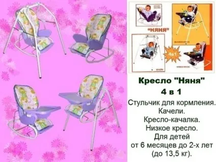 Стільчик няня 4 в 1 інструкція відео (стільчик) Стільчик няня 4 в 1 інструкція відео