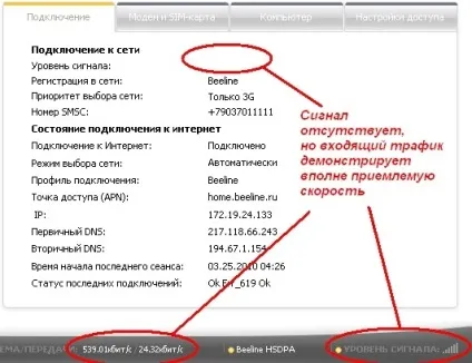 Як зібрати антену для 3g модему, антена-прискорювач для 3g модемів